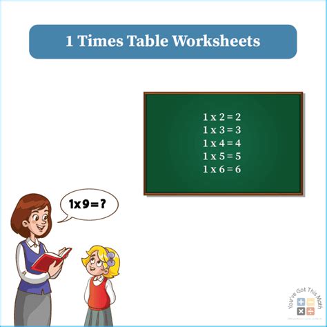 8 Free 1 Times Table Worksheet | Fun Activities