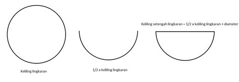 Gambar Setengah Lingkaran – pulp