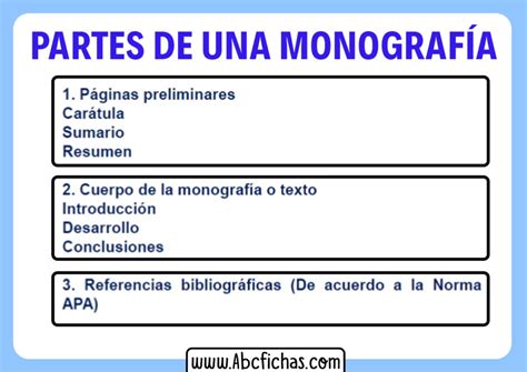 Ejemplo De Cierre De Una Monografia