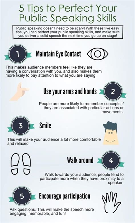 Five Tips to Perfect Your Public Speaking Skills (Infographic) | PAN Communications