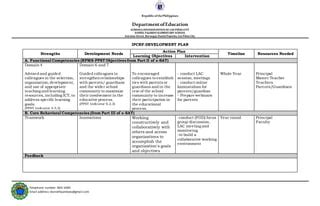 Ipcrf Development Plan