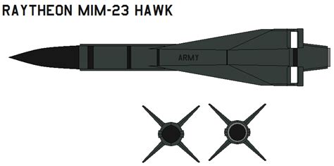 Raytheon MIM-23 Hawk by bagera3005 on DeviantArt