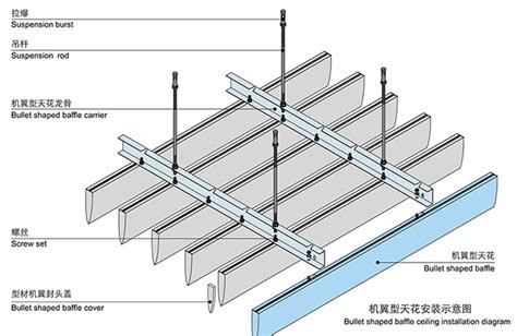 Aluminum Metal Strip Ceiling System