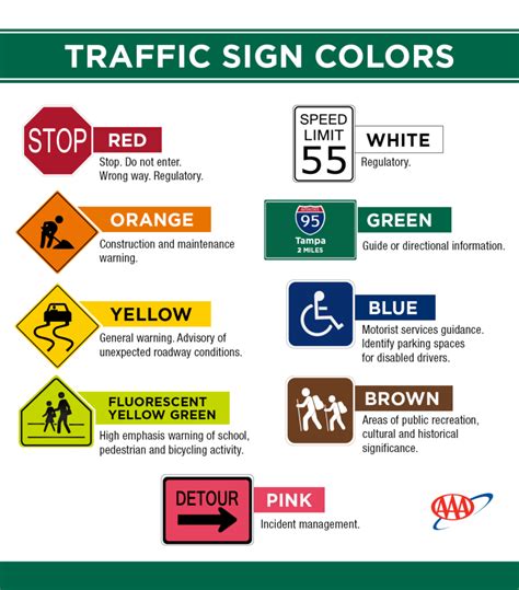 Traffic Sign Colors and what they mean - Legacy Driving Academy