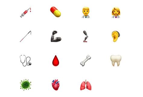 Emoji proposed as a powerful way for patients and doctors to communicate - Dental Asia