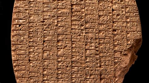 Iran's National Museum Exhibits 300 Cuneiform Tablets Returned From US ...