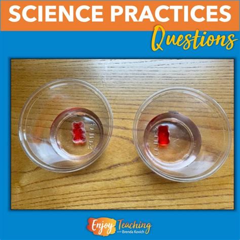 How to Make Testable Questions for Science