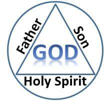 What is the Trinity? It is one God in three persons: Father, Son, Holy Spirit