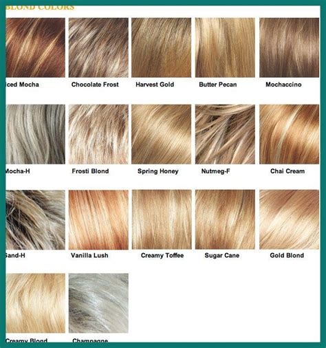 Loreal Hair Color Chart Blonde Hair Color Chart Loreal You Can Apply ...