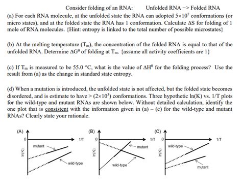 Solved Consider folding of an RNA: Unfolded RNA -> Folded | Chegg.com