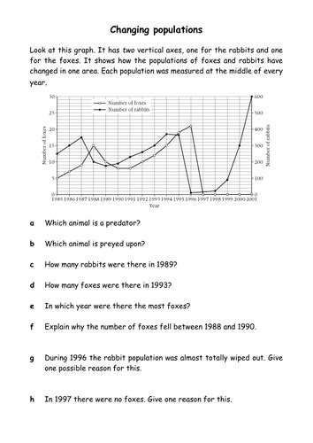 predator and prey worksheets