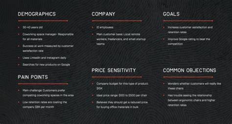 Create a Sales Plan in 8 Steps: Guide + Free Template in 2023