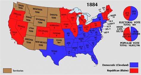 Presidential Election of 1884 Facts and Outcome - The History Junkie