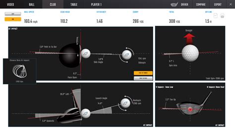 GCQuad golf launch monitor: 2023 price, specs & alternatives