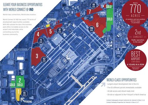 Indianapolis International Airport Map