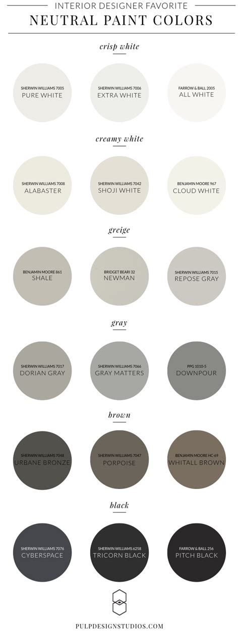 The Best Neutral Paint Colors for Your Interiors According to Designers | Pulp Design Studios