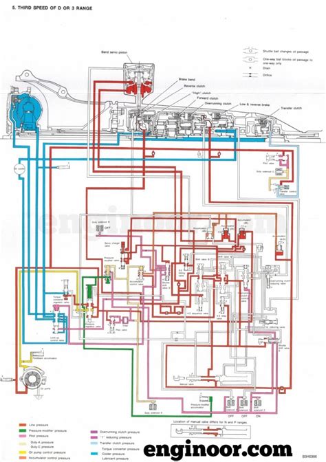 Schematic of an Automatic Transmission – enginoor