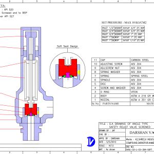 design – Safety Valves