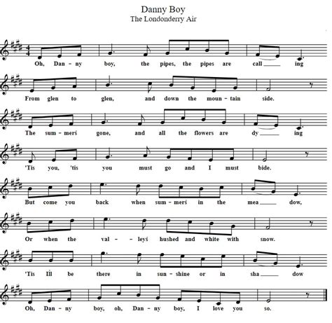 Danny Boy Sheet Music And Tin Whistle / Flute Notes - Irish folk songs