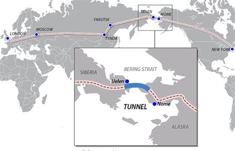 Russia Green Lights $65 Billion Siberia-Alaska Rail and Tunnel to ...