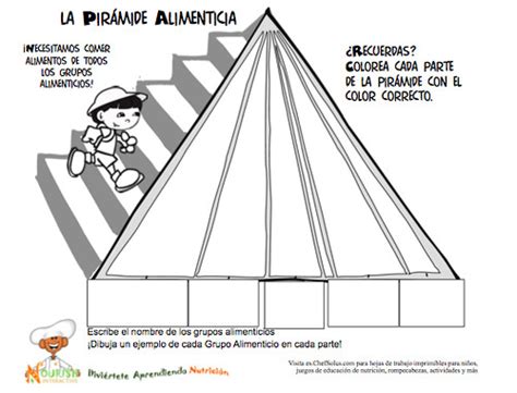 Kids' Food Pyramid Coloring Page - Spanish Blank Food Pyra… | Flickr