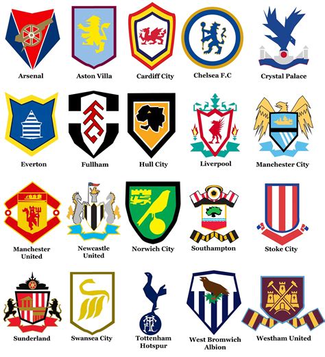 Football Logos And Names