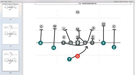 Best Spread Offense Run Play - Tackle Lead - YouTube