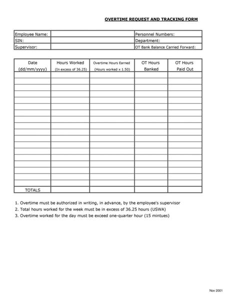 Overtime Spreadsheet with regard to Track Your Spending Spreadsheet ...