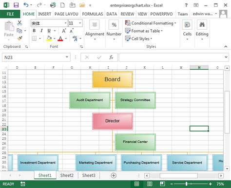 Sample Organizational Chart Excel