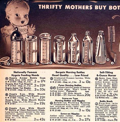 See the fascinating evolution of vintage baby bottles over 80+ years - Click Americana