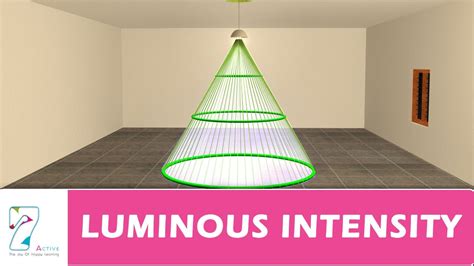 LUMINOUS INTENSITY - YouTube