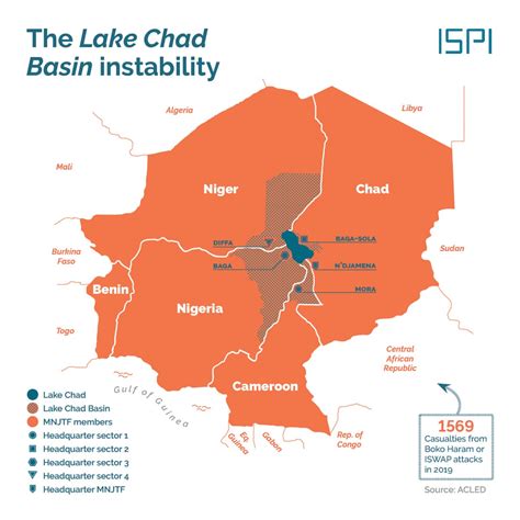 Insecurity on the Shores: Africa's Lake Chad Basin Crisis