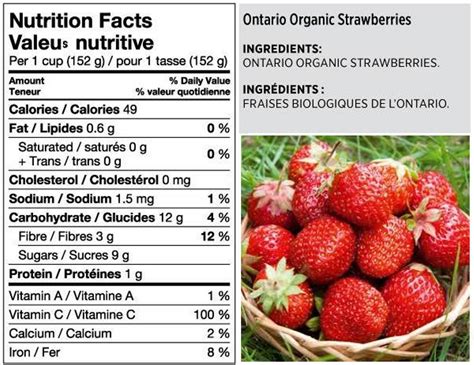 33 Nutrition Label For Strawberries - Labels Database 2020