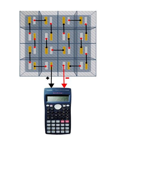 Study Design | PDF