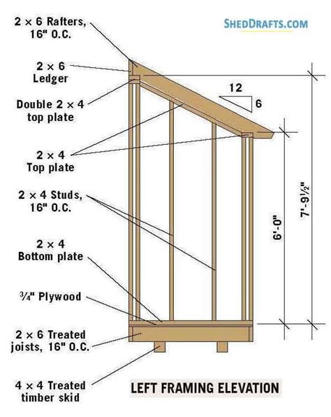 Image result for tool shed plans | Diy storage shed, Shed blueprints ...