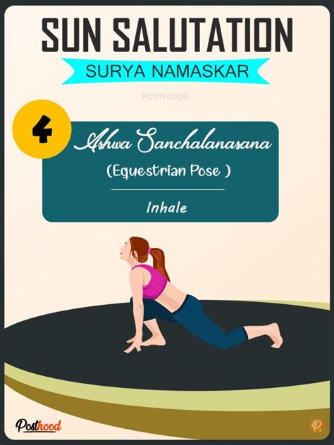 Pin on Yoga