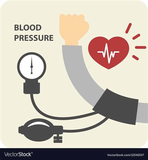 Blood pressure measurement poster - hand Vector Image