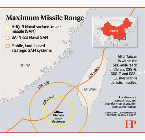 China Taiwan Invasion Getting Closer