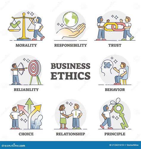 Business Ethics As Company Principles and Moral Honesty Set Outline Diagram Stock Vector ...