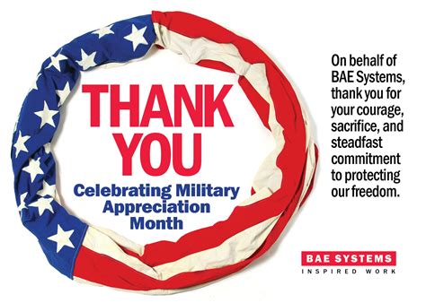 eCard for National Military Appreciation Month | Military appreciation month, National military ...