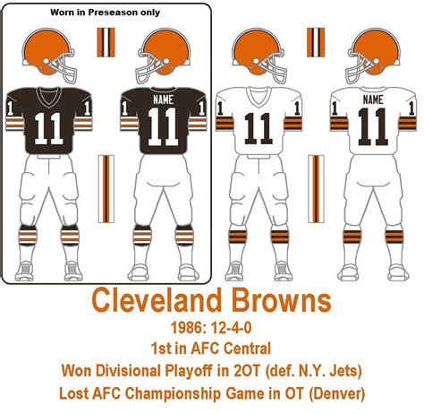 1986 Cleveland Browns | Afc championship, Cleveland browns ...