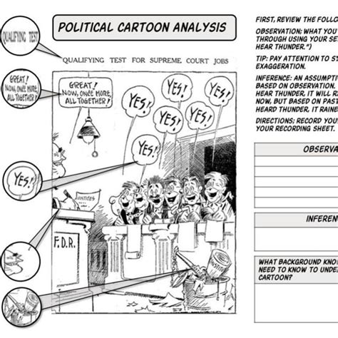 Judicial Branch Presentation, Graphic Organizer, Political Cartoon Analysis | Made By Teachers