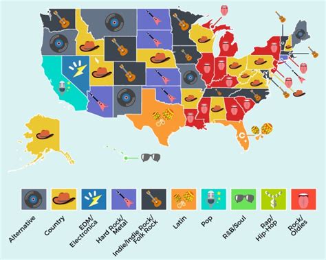 The Most Popular Music Genre In Every U.S. State...