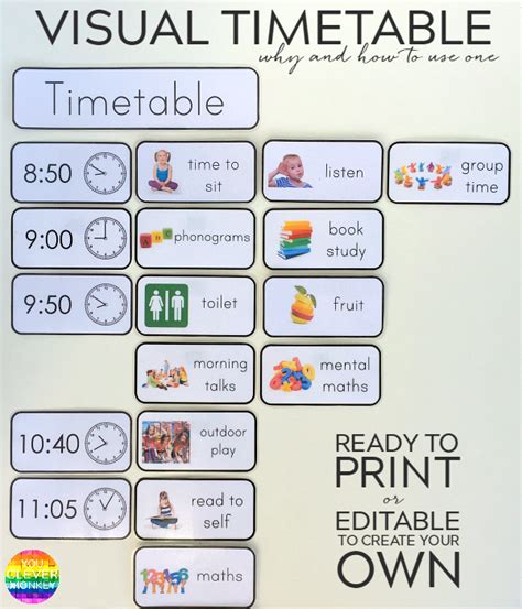 WHY AND HOW TO USE A VISUAL TIMETABLE EFFECTIVELY | you clever monkey