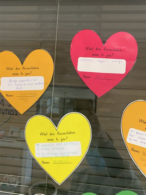 Sea of Hearts Challenge - National Reconciliation Week 2022 | St Nicholas Early Education