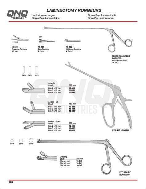 NEUROSURGERY INSTRUMENTS – QNQ Industries