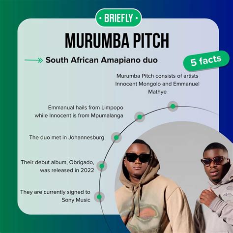 Murumba Pitch biography: Age, real name, songs, albums & more - Briefly ...