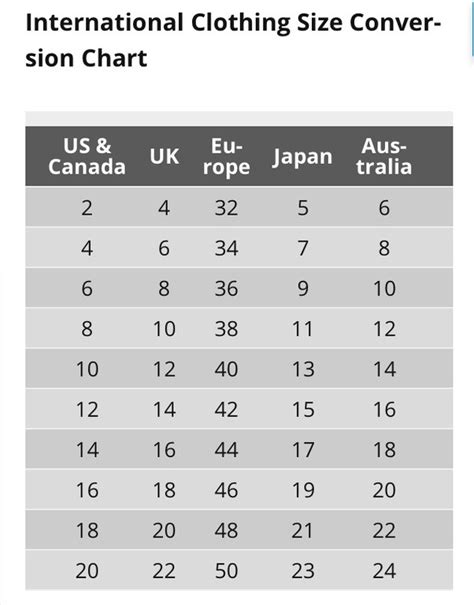 Size Guide Conversion Chart UK, USA, EU