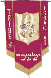 12 Tribes of Israel Banners | Jewish symbols, Israel