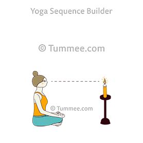 Candle Gazing (Trataka) Preparatory-Poses | Tummee.com